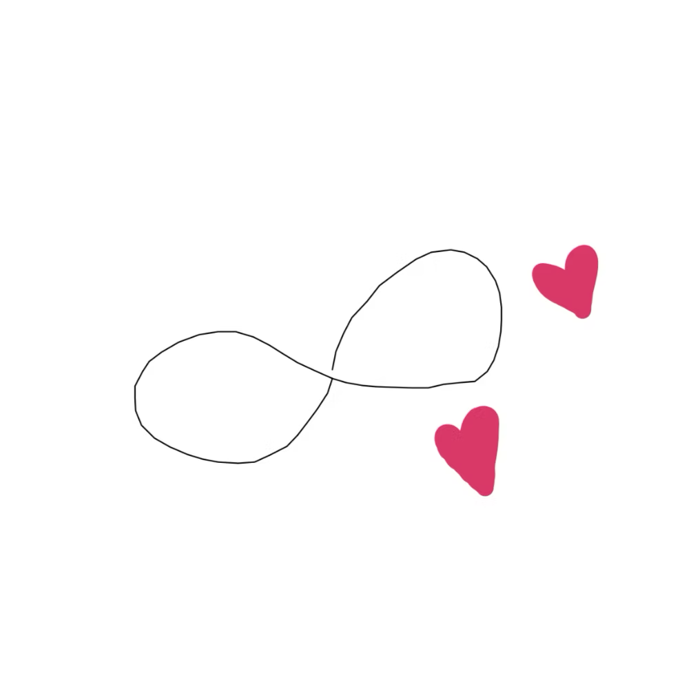 1 year Art Therapy sessions for 33 beneficiaries